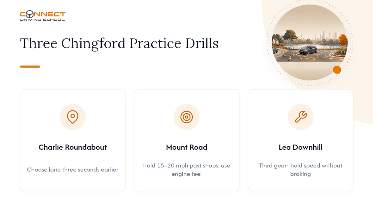 Three Chingford route practice drills
