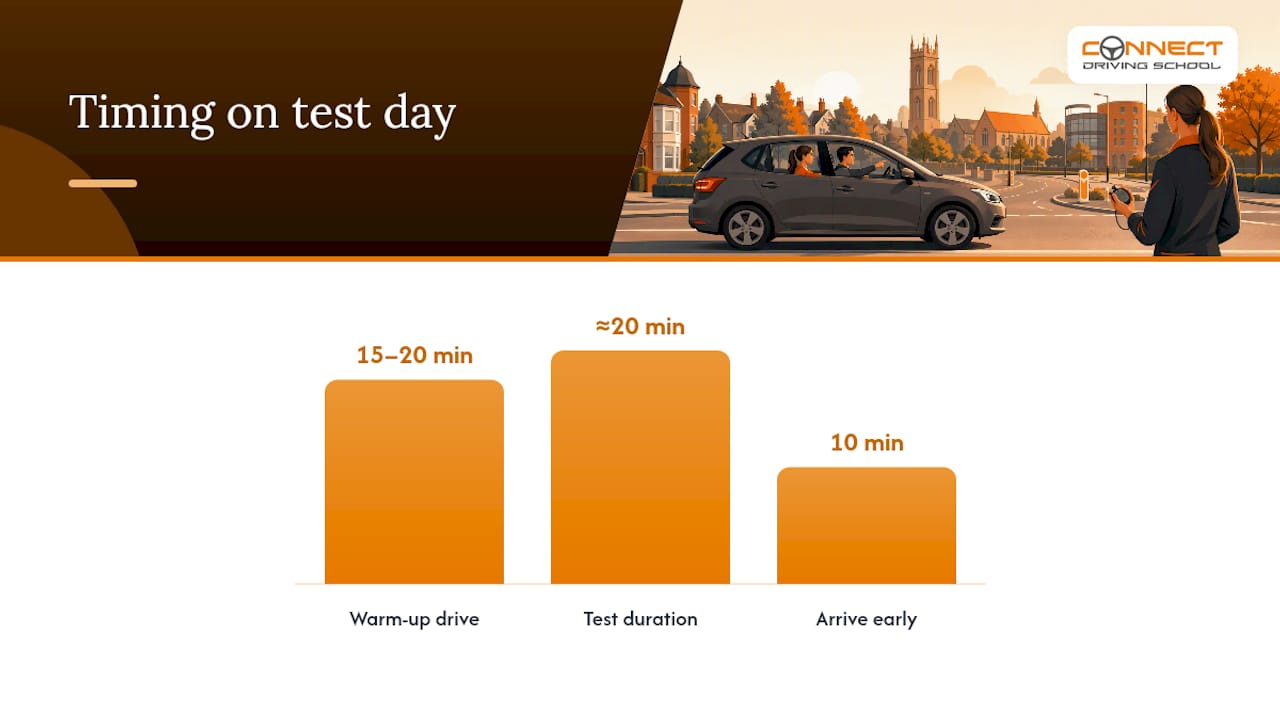 Stop Memorising Routes: 3 Instructor Drills for Hornchurch Test Routes 1 What to expect on test day at Hornchurch — overview diagram