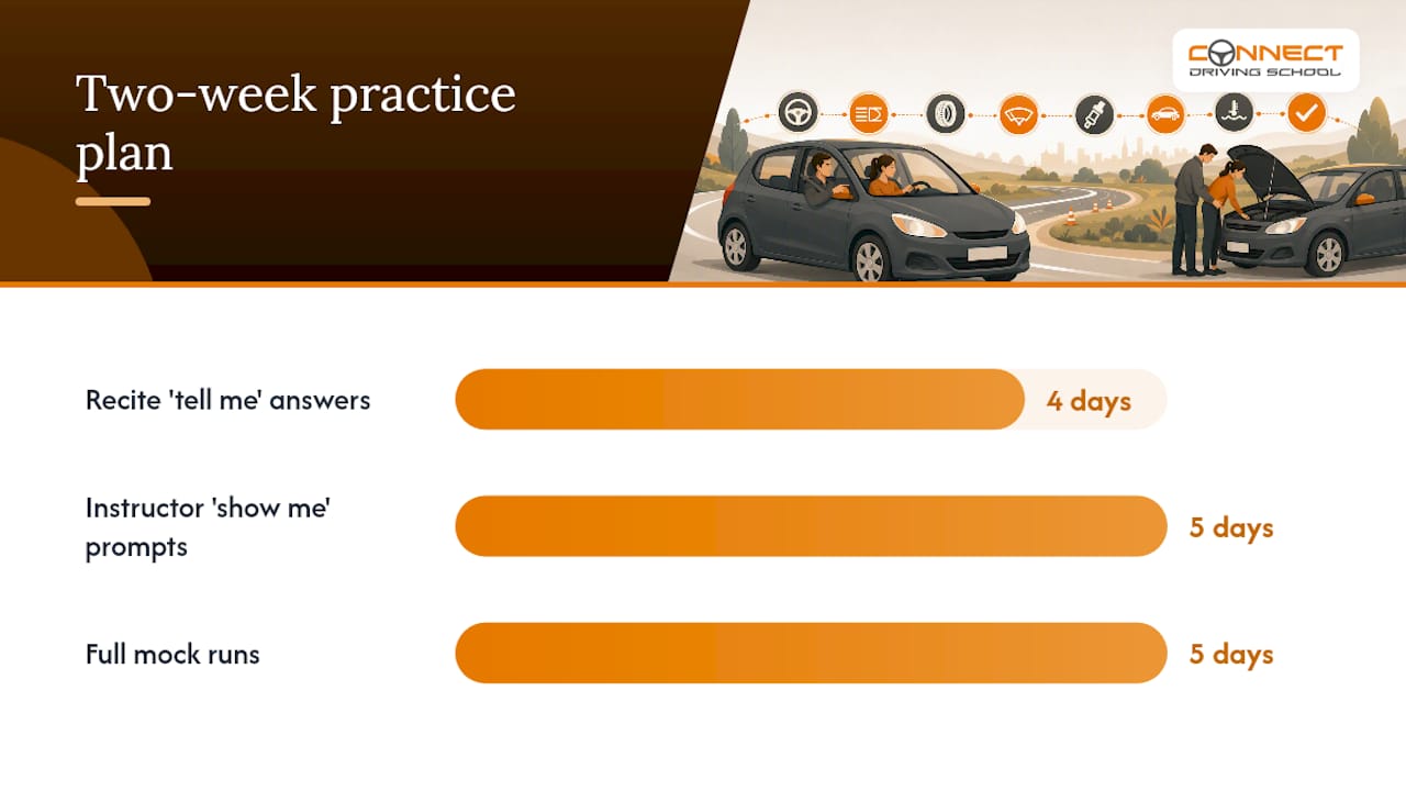 Exactly What to Say for DVSA Show Me, Tell Me Questions in UK Tests 1 Three-repeat driving test practice routine