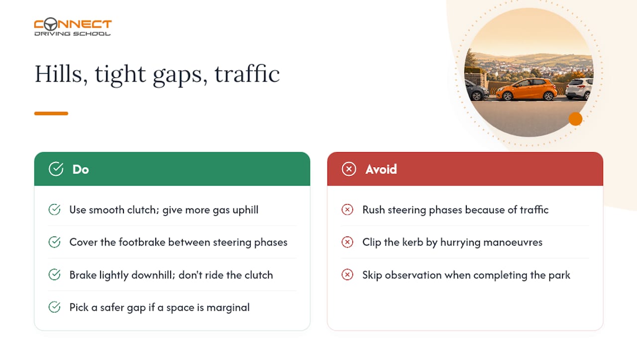 Match DVSA examiner criteria in parallel parking for UK learners 1 Parallel parking on a hill, in a tight gap, or in heavy traffic — overview diagram