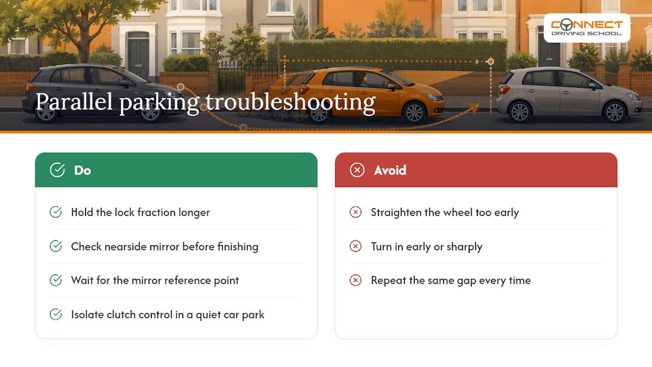 Match DVSA examiner criteria in parallel parking for UK learners 2 Troubleshooting common problems during parallel parking — overview diagram
