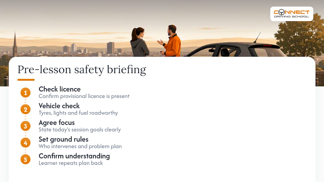 27 Skills: DVSA Driving Lesson Plan for Learners, Adults & Instructors 2 Five-step driving lesson safety briefing