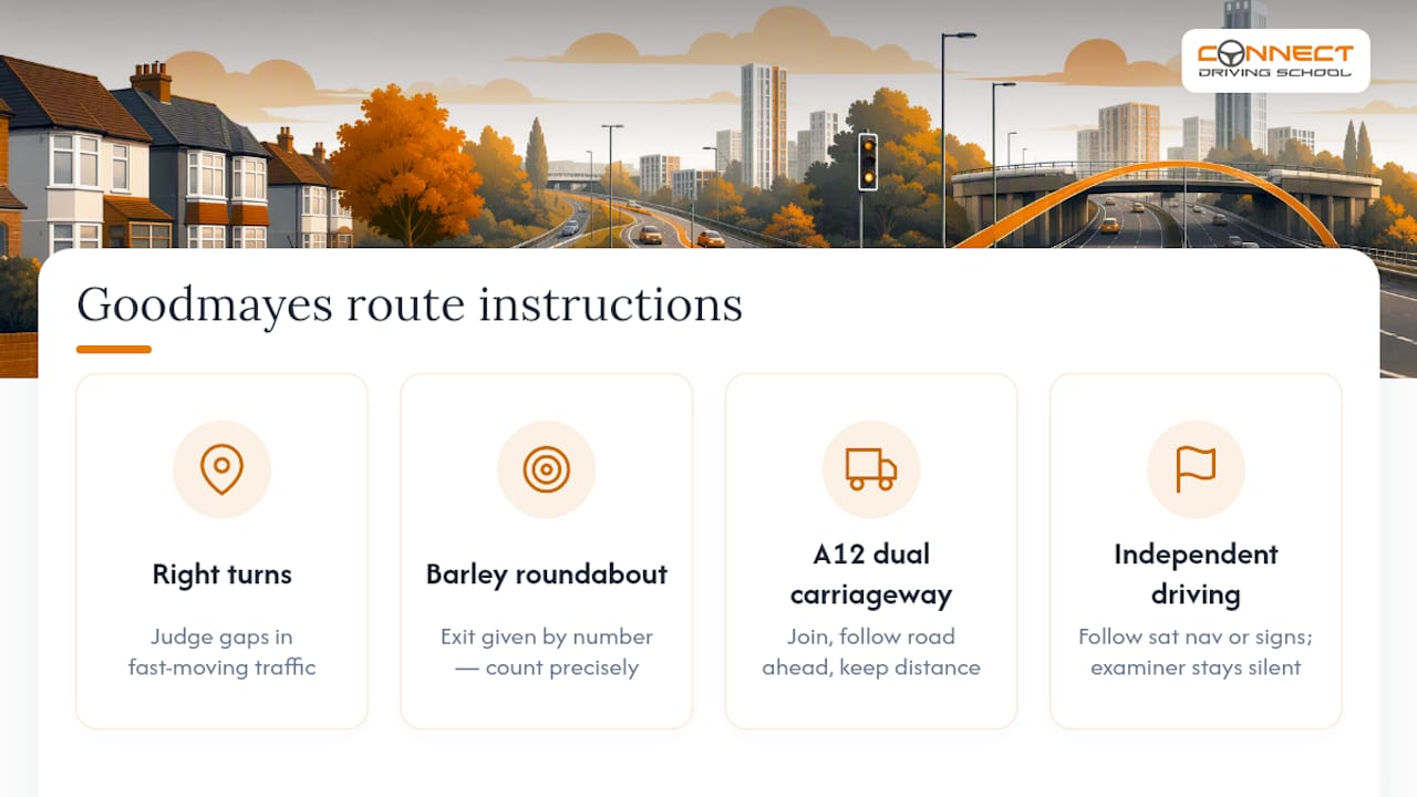 Nail Goodmayes Test Routes: 3 Mock Runs for Barley Lane and A12 1 Goodmayes route instruction contexts