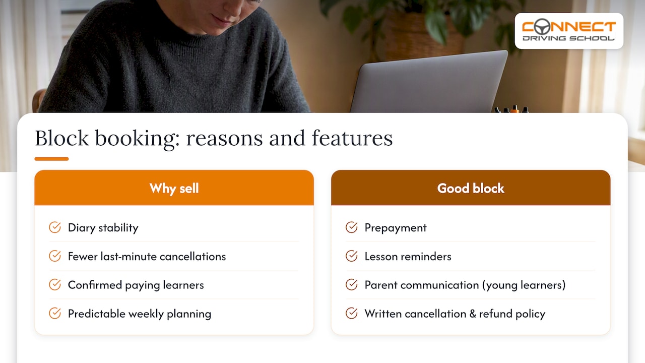 Save £2–£3 Per Lesson: Block Booking Lessons for UK Learners 2 Why instructors sell blocks and what a good one looks like — overview diagram