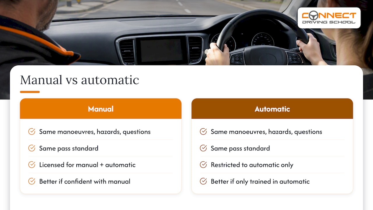 Manual and automatic licence comparison