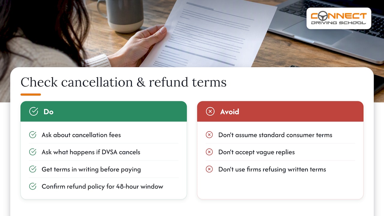 Secure a Test Car in 48 Hours: London Short Notice Hire and DVSA Checks 2 Cancellation and refund policies to check before paying — overview diagram