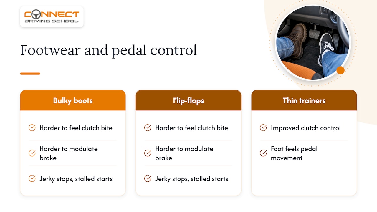 Three footwear choices and their pedal effects